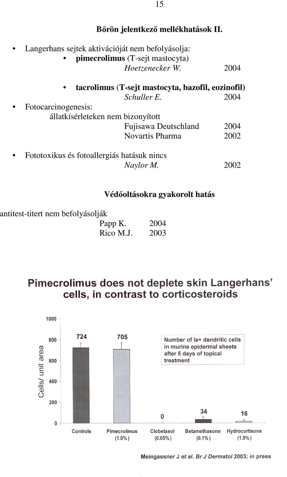 2004 tacrolimus (T-sejt mastocyta, bazofil, eozinofil) Schuller E.