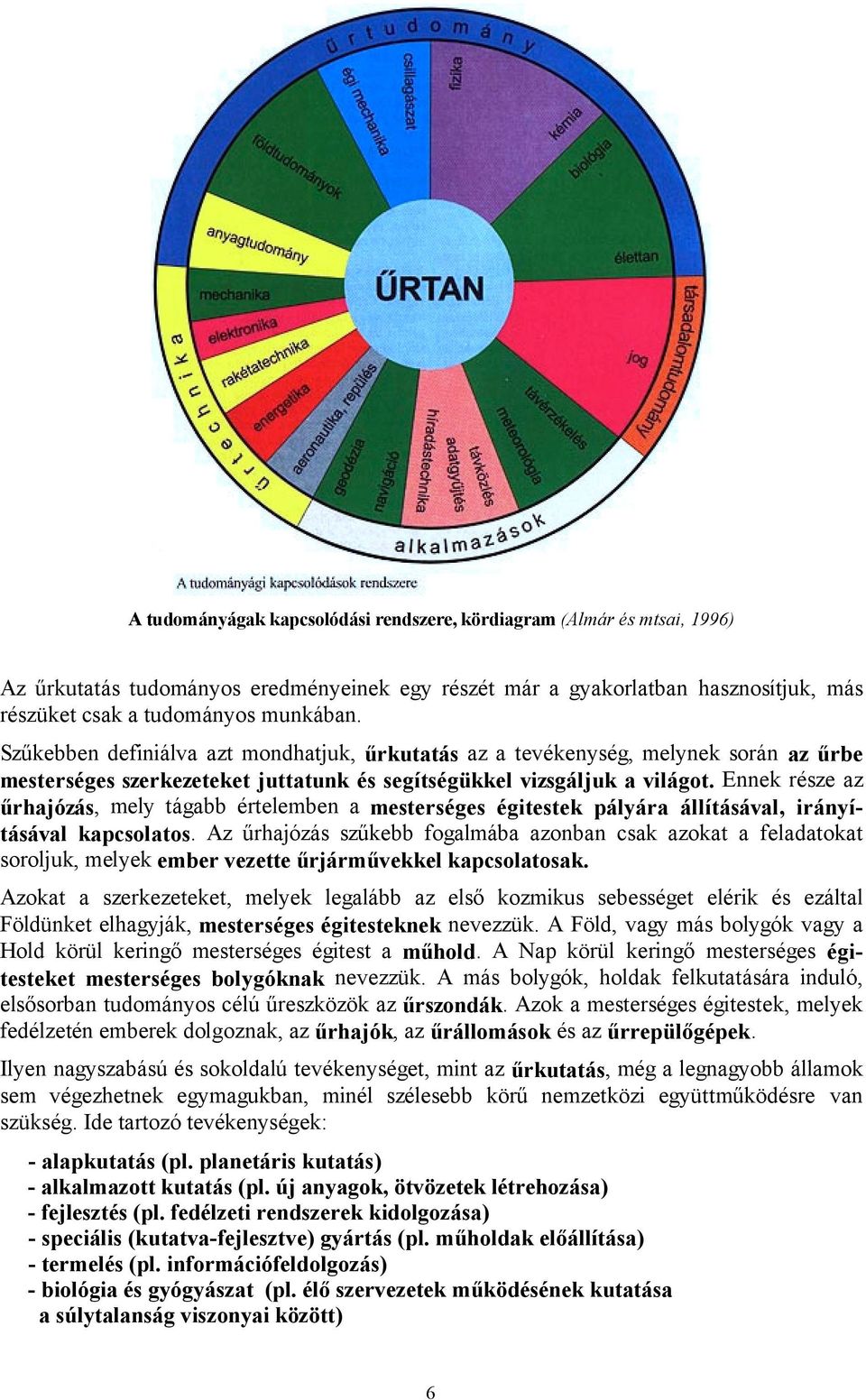 Ennek része az űrhajózás, mely tágabb értelemben a mesterséges égitestek pályára állításával, irányításával kapcsolatos.