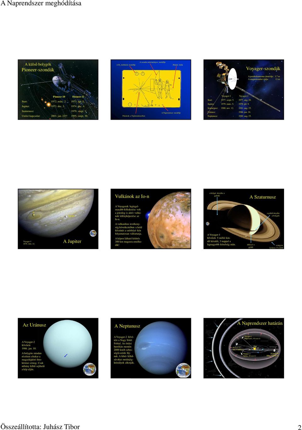 Pulzárok a Tejútrendszerben A Naprendszer modellje Voyager-2 Start: 1977. szept. 5. 1977. aug. 20. Jupiter: 1979. márc. 5. 1979. júl. 9. Szaturnusz: 1980. nov. 12. 1981. aug. 25. Uránusz: 1986. jan.