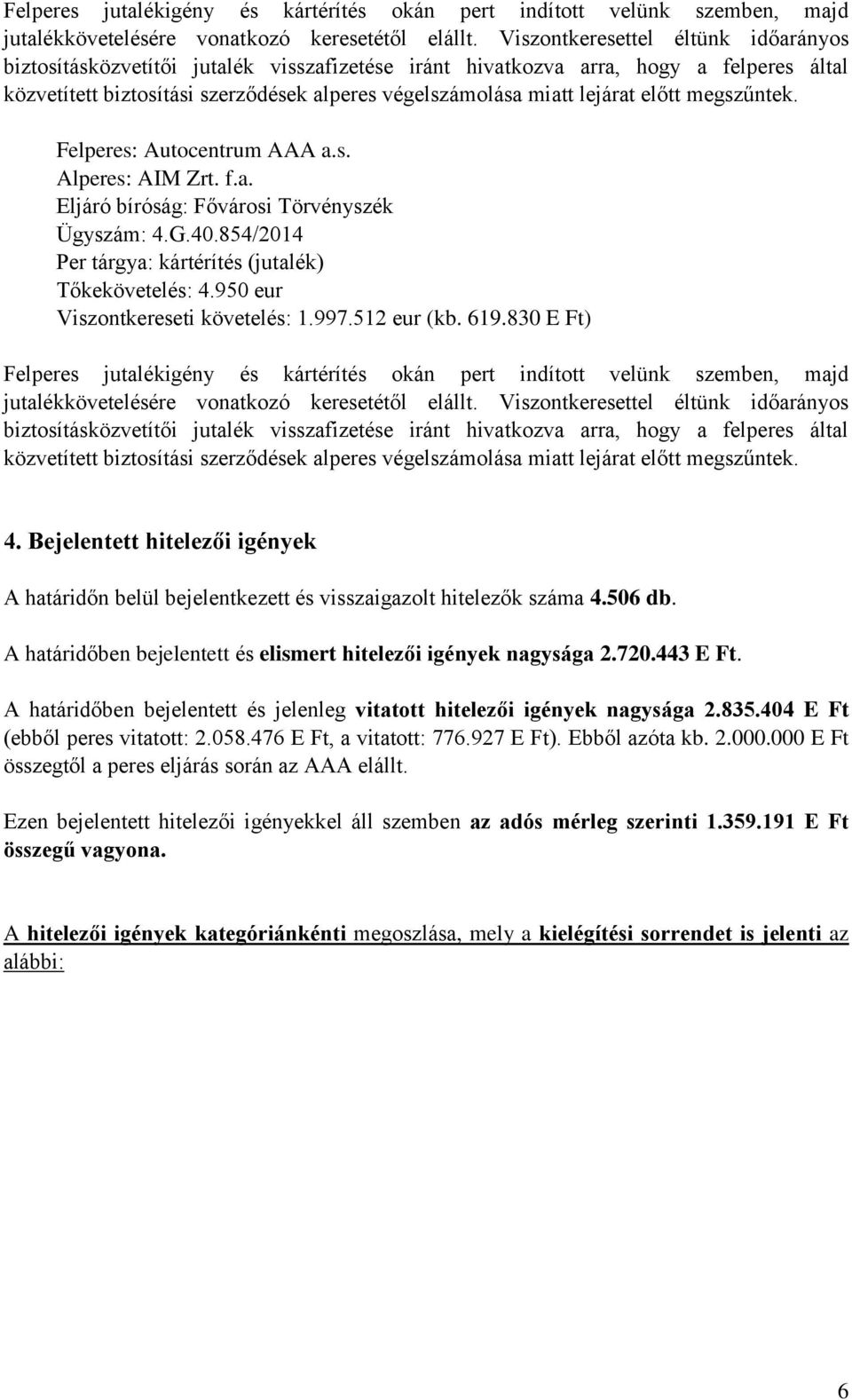 előtt megszűntek. Felperes: Autocentrum AAA a.s. Alperes: AIM Zrt. f.a. Eljáró bíróság: Fővárosi Törvényszék Ügyszám: 4.G.40.854/2014 Per tárgya: kártérítés (jutalék) Tőkekövetelés: 4.