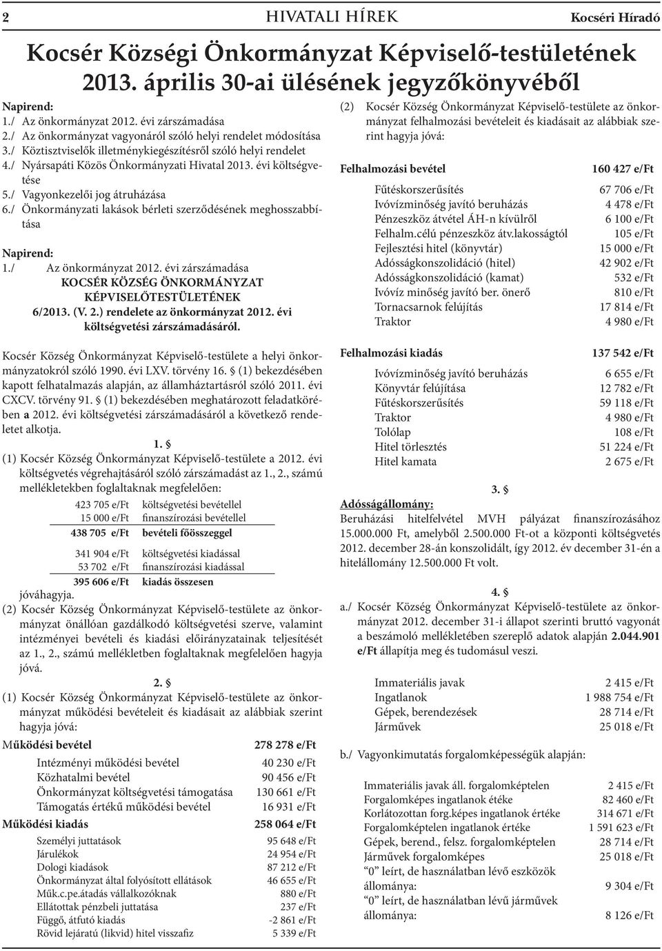 / Vagyonkezelői jog átruházása 6./ Önkormányzati lakások bérleti szerződésének meghosszabbítása Napirend: 1./ Az önkormányzat 2012.