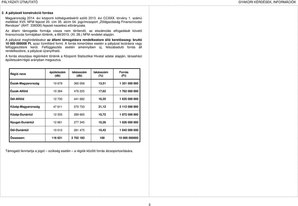 Az állami támogatás formája vissza nem térítendő, az elszámolás elfogadását követő finanszírozás formájában történik, a 69/2013. (XI. 28.) NFM rendelet alapján.