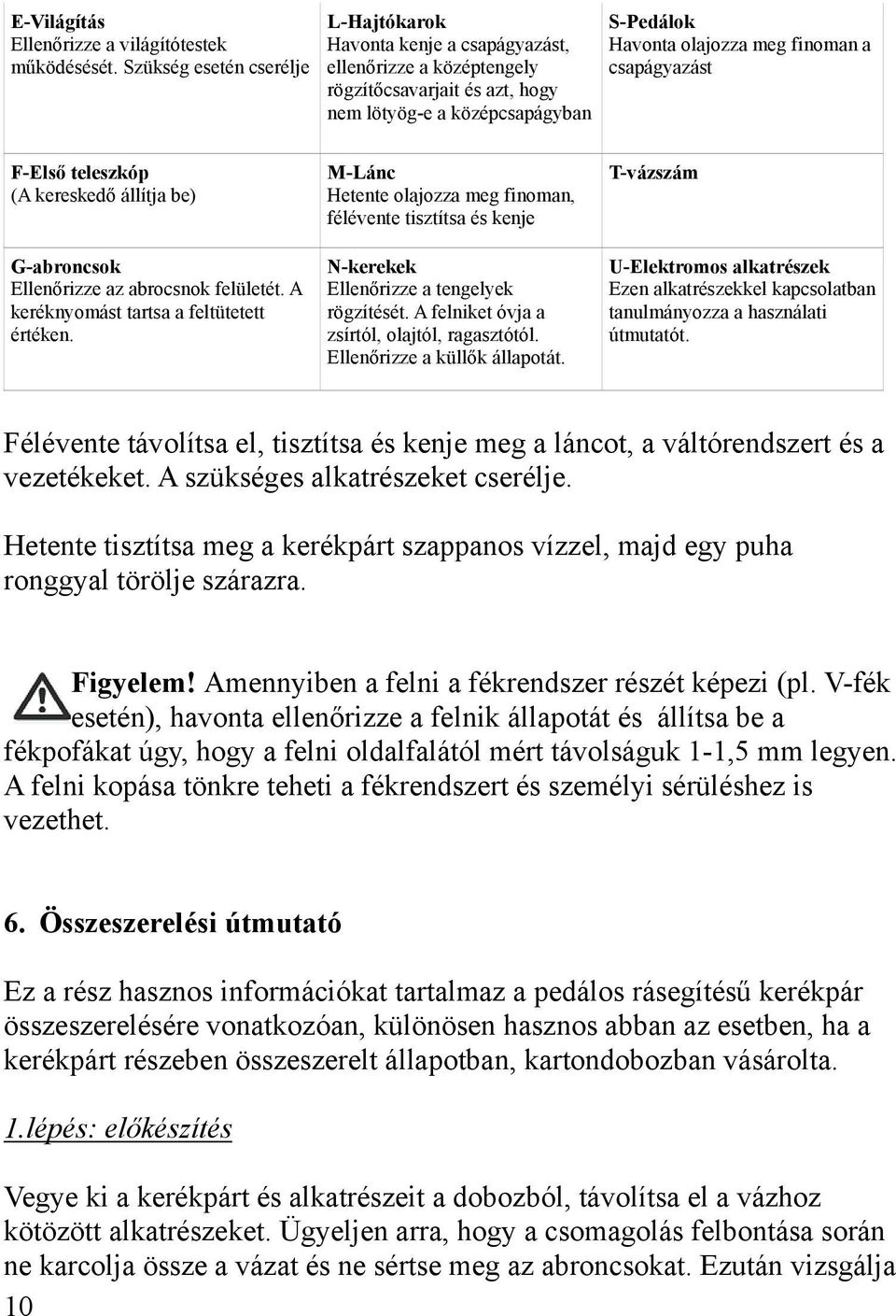 csapágyazást F-Első teleszkóp (A kereskedő állítja be) G-abroncsok Ellenőrizze az abrocsnok felületét. A keréknyomást tartsa a feltütetett értéken.