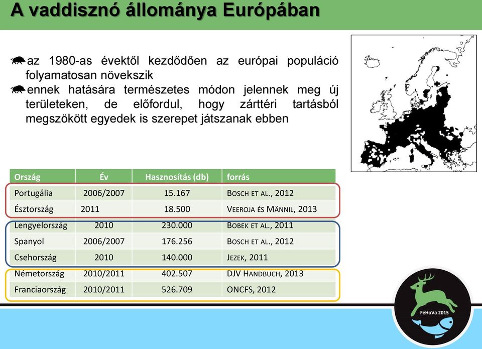 2006/2007 15.167 BOSCH ET AL., 2012 Észtország 2011 18.500 VEEROJA ÉS MÄNNIL, 2013 Lengyelország 2010 230.000 BOBEK ET AL.