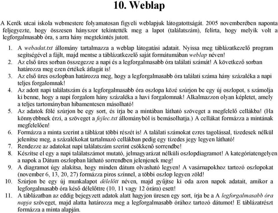 txt állomány tartalmazza a weblap látogatási adatait. Nyissa meg táblázatkezelő program segítségével a fájlt, majd mentse a táblázatkezelő saját formátumában weblap néven! 2.