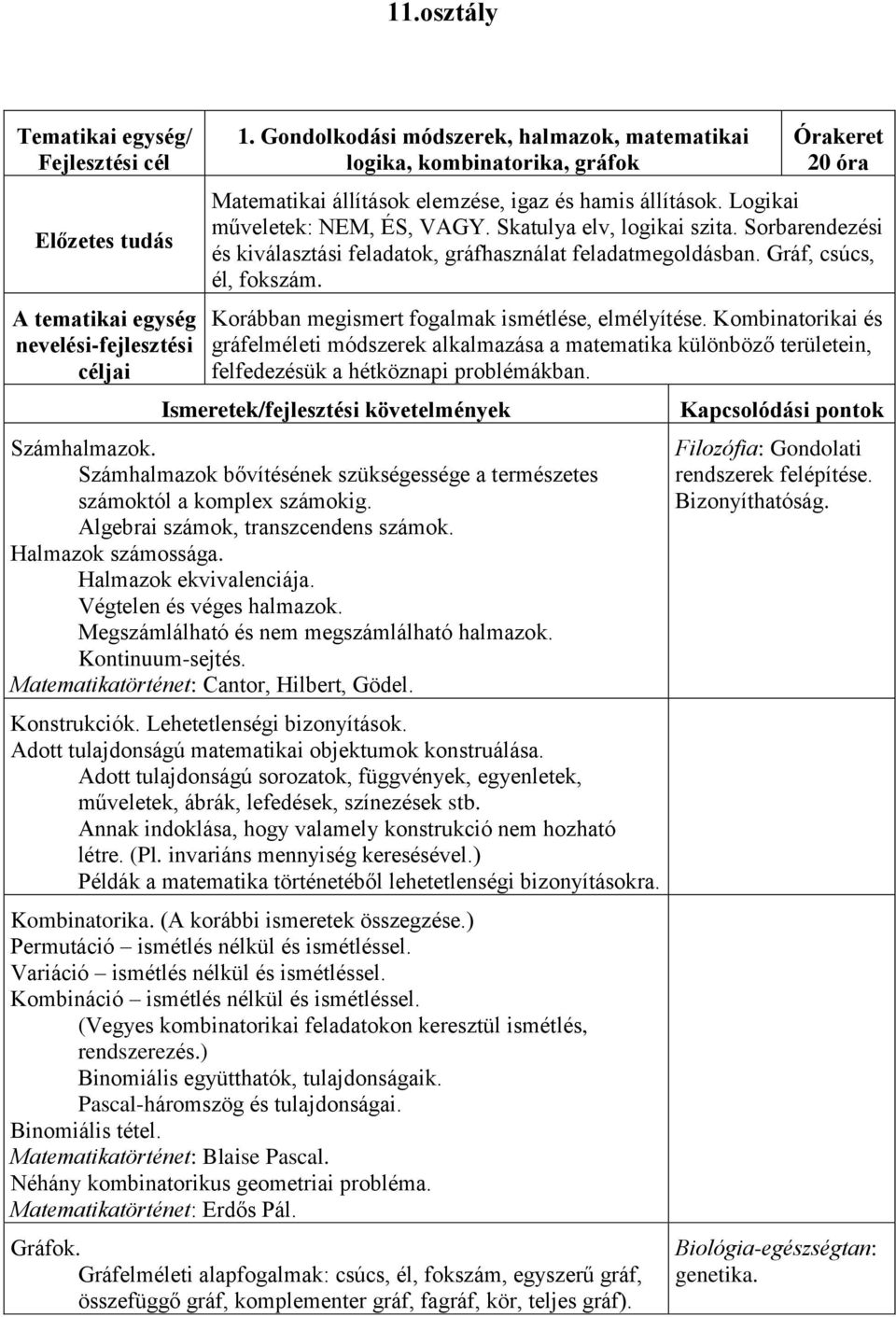 Kombinatorikai és gráfelméleti módszerek alkalmazása a matematika különböző területein, felfedezésük a hétköznapi problémákban. Számhalmazok.