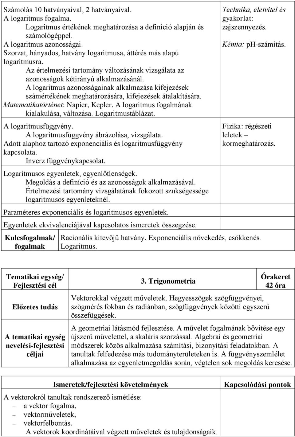 A logaritmus azonosságainak alkalmazása kifejezések számértékének meghatározására, kifejezések átalakítására. Matematikatörténet: Napier, Kepler. A logaritmus fogalmának kialakulása, változása.