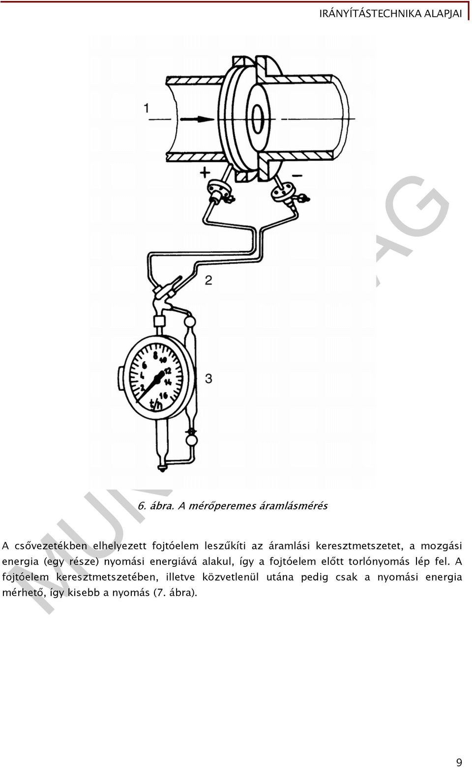 áramlási keresztmetszetet, a mozgási energia (egy része) nyomási energiává alakul,