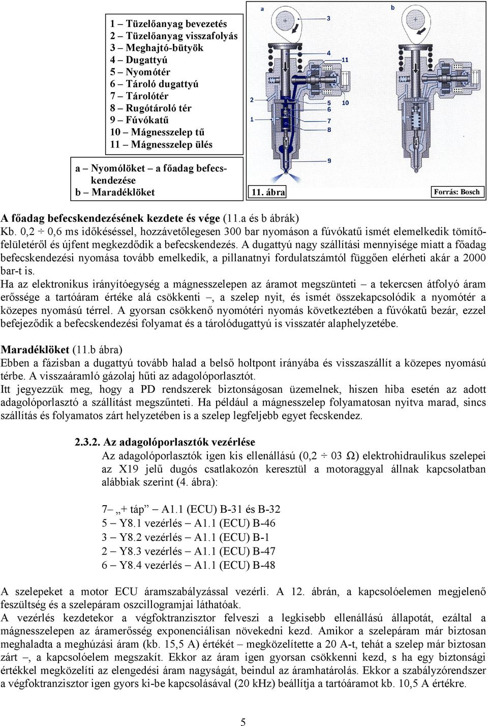 0,2 0,6 ms időkéséssel, hozzávetőlegesen 300 bar nyomáson a fúvókatű ismét elemelkedik tömítőfelületéről és újfent megkezdődik a befecskendezés.