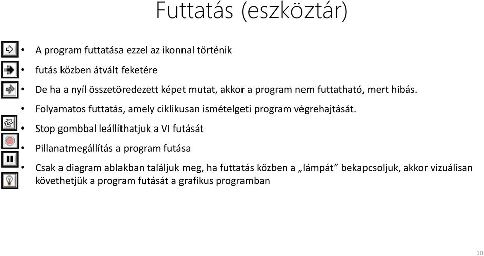 Folyamatos futtatás, amely ciklikusan ismételgeti program végrehajtását.