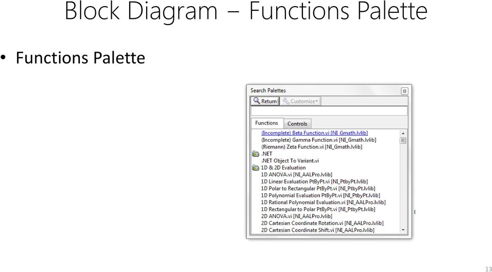 Functions