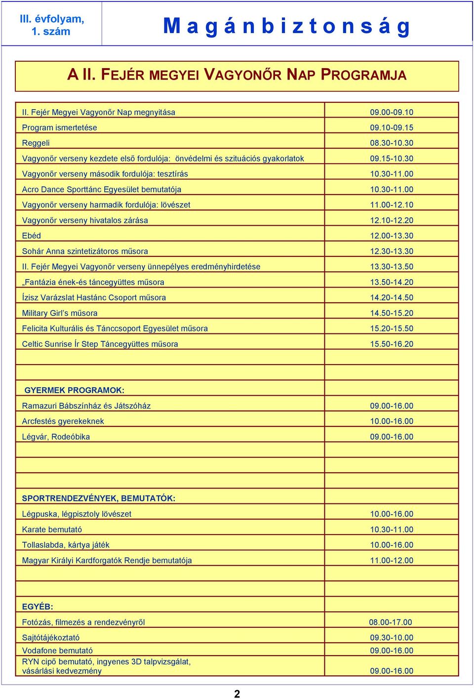 30-11.00 Vagyonőr verseny harmadik fordulója: lövészet 11.00-12.10 Vagyonőr verseny hivatalos zárása 12.10-12.20 Ebéd 12.00-13.30 Sohár Anna szintetizátoros műsora 12.30-13.30 II.