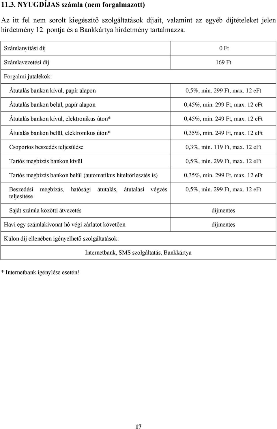 belül, elektronikus úton* Csoportos beszedés teljesülése Tartós megbízás bankon kívül Tartós megbízás bankon belül (automatikus hiteltörlesztés is) Beszedési megbízás, hatósági átutalás, átutalási