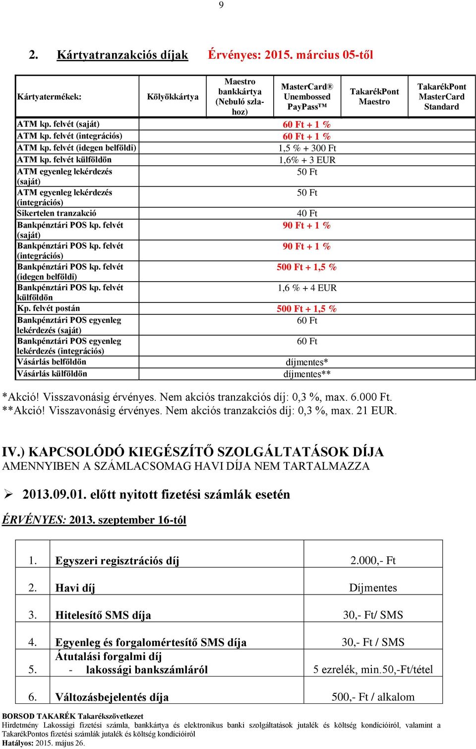 felvét külföldön 1,6% + 3 EUR ATM egyenleg lekérdezés 50 Ft (saját) ATM egyenleg lekérdezés 50 Ft (integrációs) Sikertelen tranzakció 40 Ft 90 Ft + 1 % (saját) 90 Ft + 1 % (integrációs) 500 Ft + 1,5