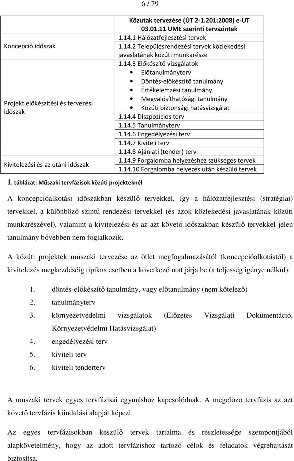 14.4 Diszpozíciós terv 1.14.5 Tanulmányterv 1.14.6 Engedélyezési terv 1.14.7 Kiviteli terv 1.14.8 Ajánlati (tender) terv 1.14.9 Forgalomba helyezéshez szükséges tervek 1.14.10 Forgalomba helyezés után készülő tervek 1.