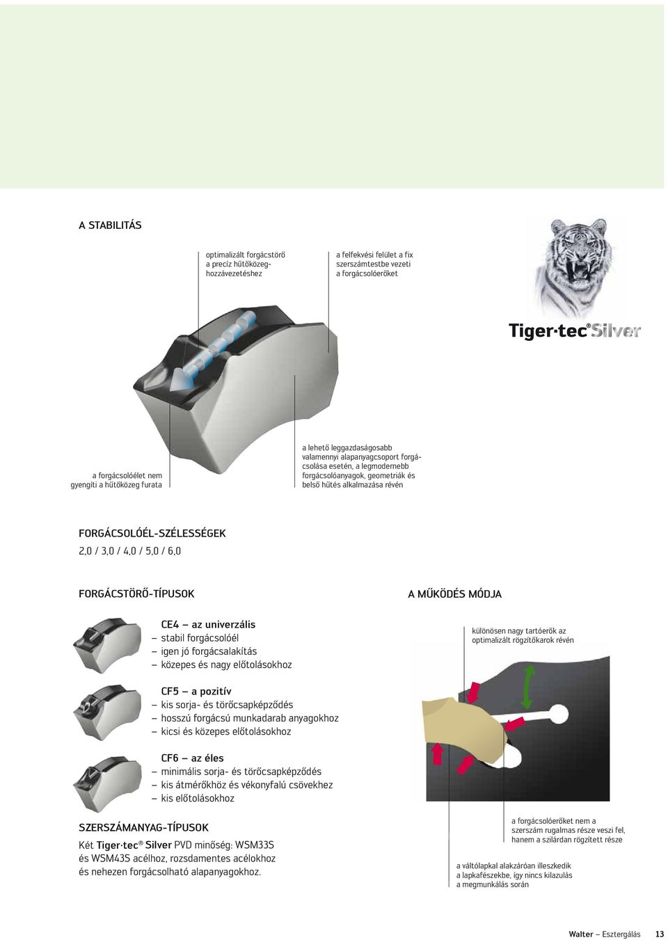 FORGÁCSTÖRŐ-TÍPUSOK A MŰKÖDÉS MÓDJA CE4 az univerzális stabil forgácsolóél igen jó forgácsalakítás közepes és nagy előtolásokhoz különösen nagy tartóerők az optimalizált rögzítőkarok révén CF5 a