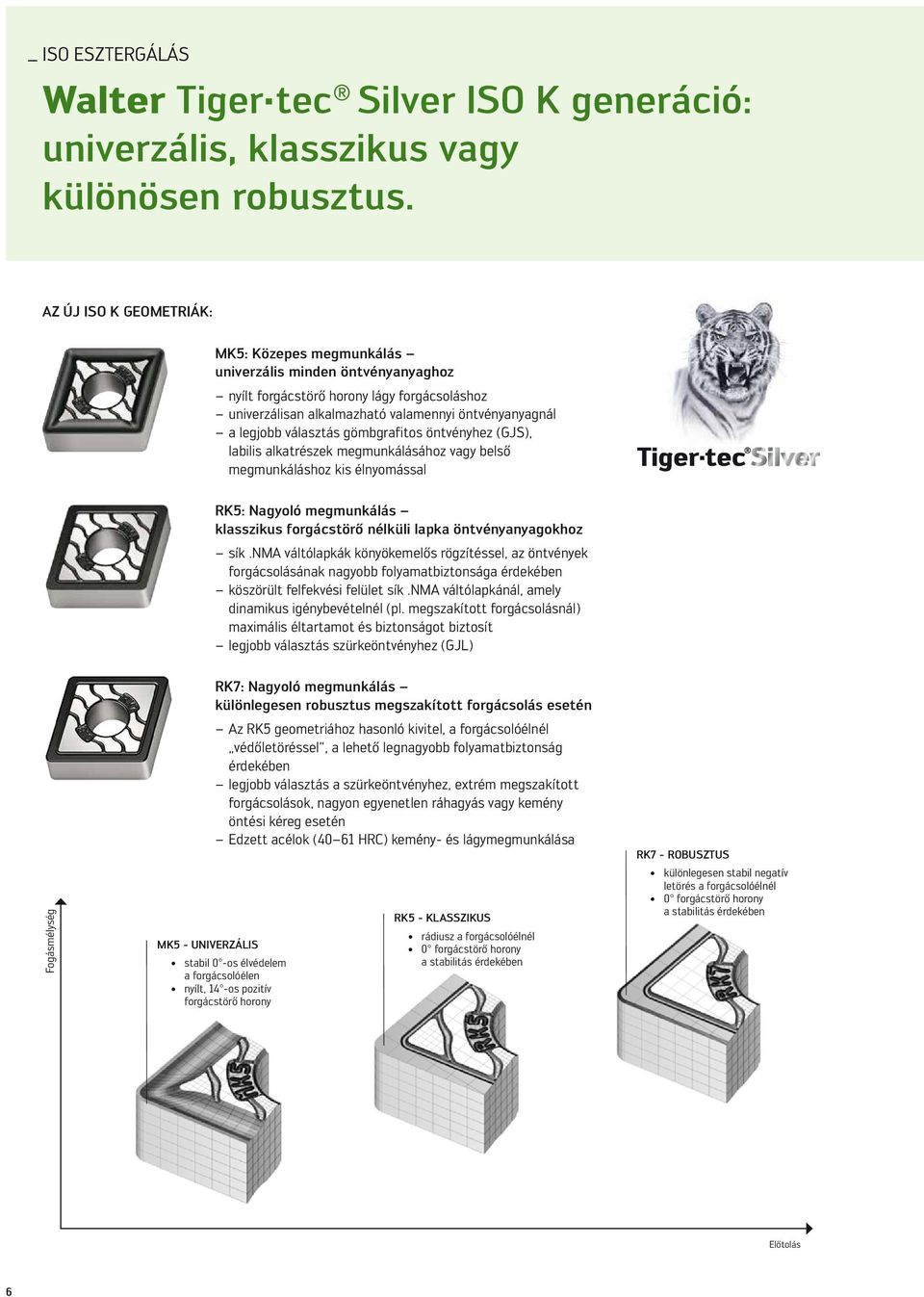 választás gömbgrafitos öntvényhez (GJS), labilis alkatrészek megmunkálásához vagy belső megmunkáláshoz kis élnyomással RK5: Nagyoló megmunkálás klasszikus forgácstörő nélküli lapka öntvényanyagokhoz