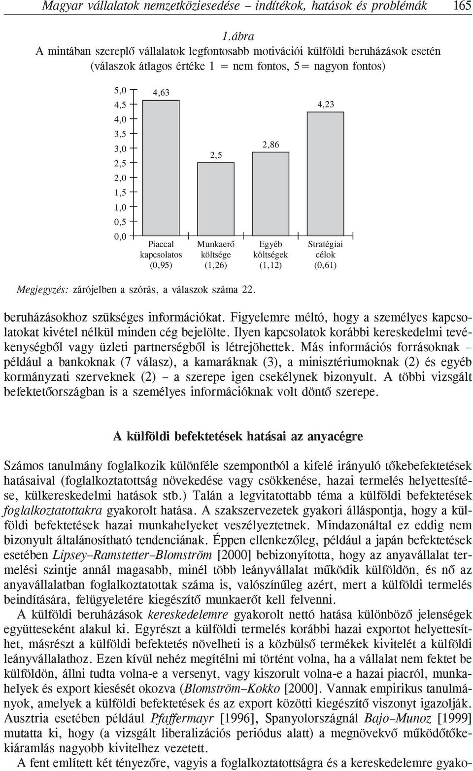 2,86 4,23 Piaccal Munkaerõ Egyéb Stratégiai kapcsolatos költsége költségek célok (0,95) (1,26) (1,12) (0,61) Megjegyzés: zárójelben a szórás, a válaszok száma 22.