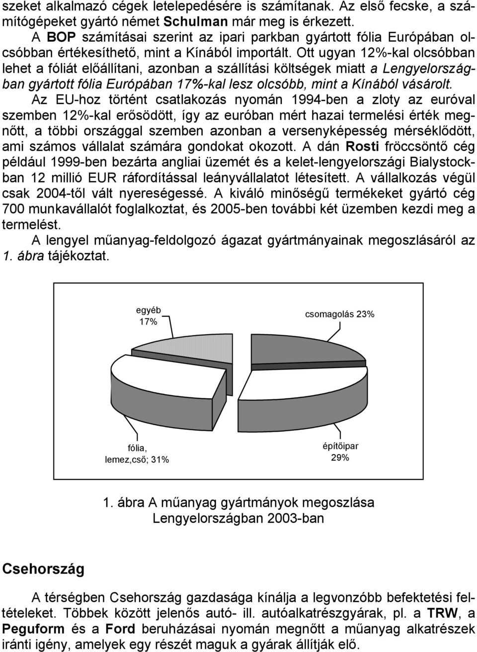 Ott ugyan 12%-kal olcsóbban lehet a fóliát előállítani, azonban a szállítási költségek miatt a Lengyelországban gyártott fólia Európában 17%-kal lesz olcsóbb, mint a Kínából vásárolt.