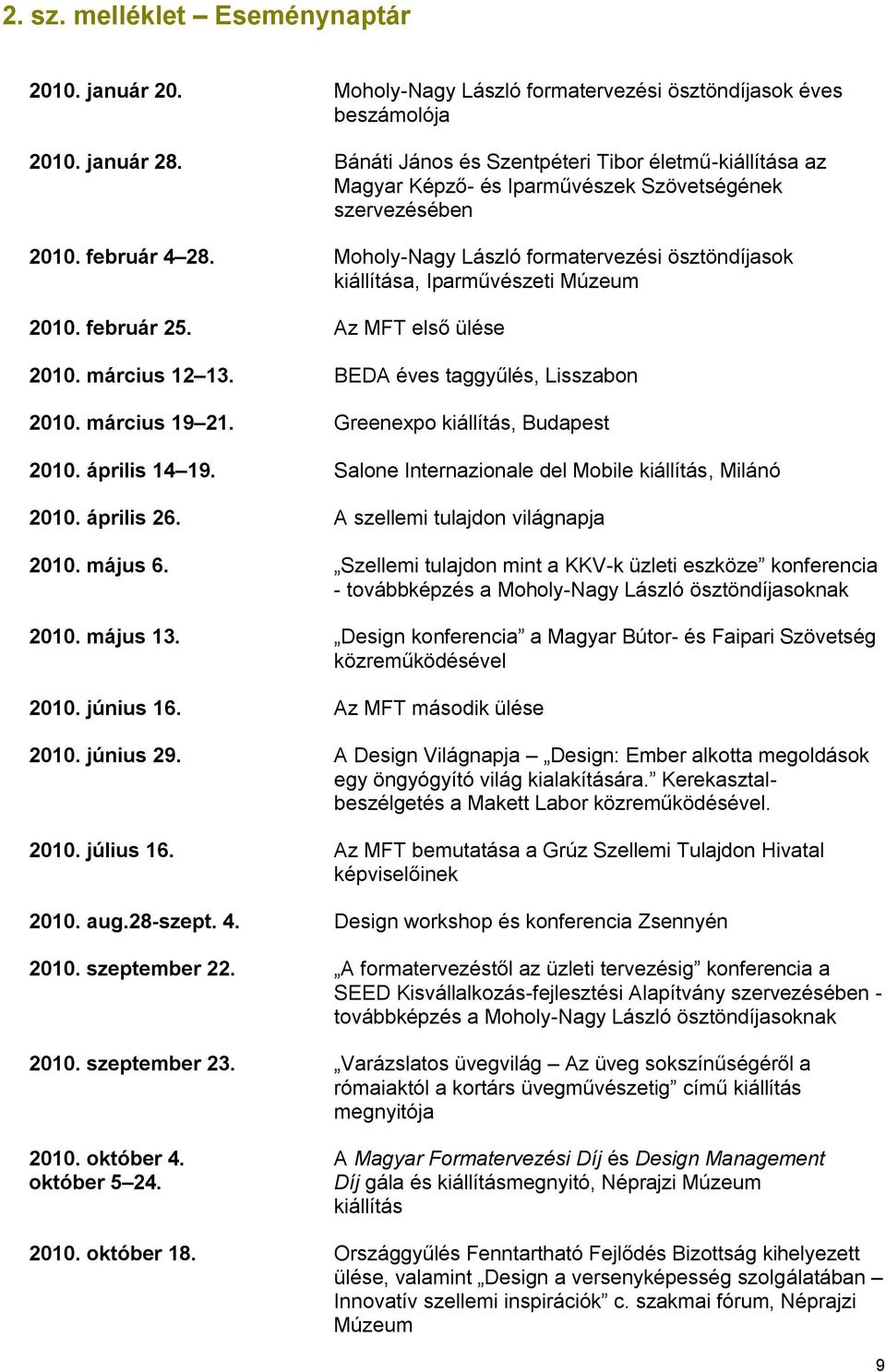 Moholy-Nagy László formatervezési ösztöndíjasok kiállítása, Iparművészeti Múzeum 2010. február 25. Az MFT első ülése 2010. március 12 13. BEDA éves taggyűlés, Lisszabon 2010. március 19 21.