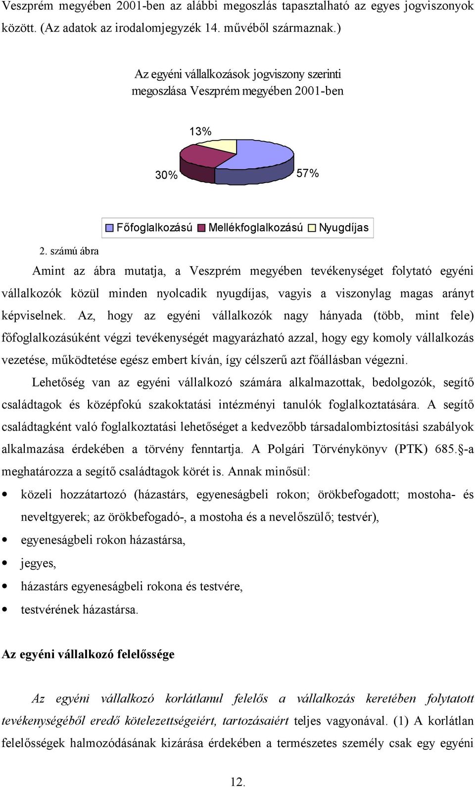 számú ábra Amint az ábra mutatja, a Veszprém megyében tevékenységet folytató egyéni vállalkozók közül minden nyolcadik nyugdíjas, vagyis a viszonylag magas arányt képviselnek.