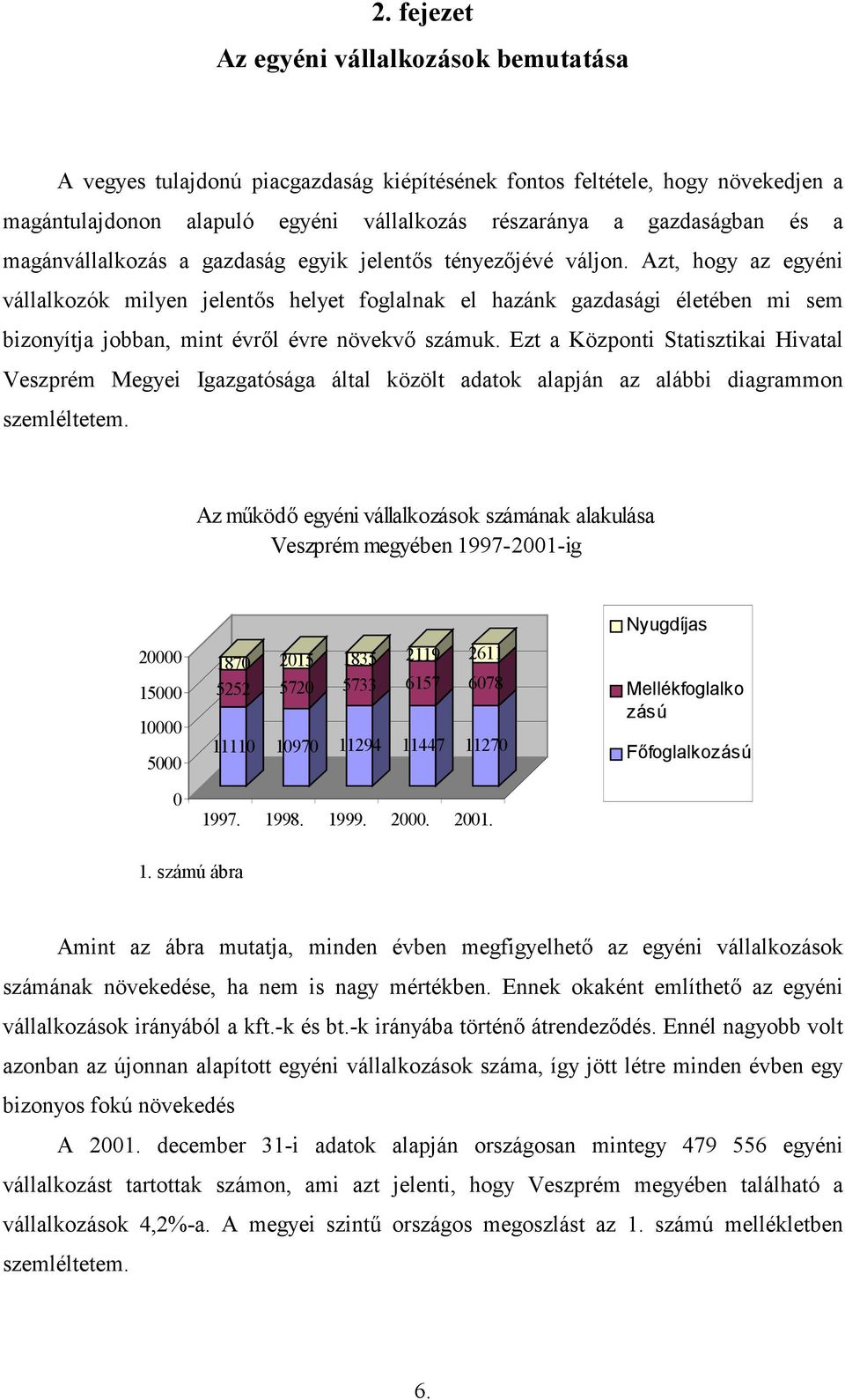 Azt, hogy az egyéni vállalkozók milyen jelents helyet foglalnak el hazánk gazdasági életében mi sem bizonyítja jobban, mint évrl évre növekv számuk.