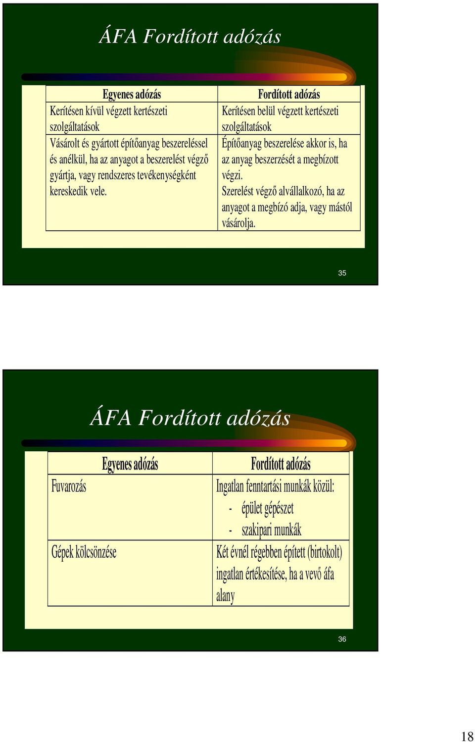 Fordított adózás Kerítésen belül végzett kertészeti szolgáltatások Építıanyag beszerelése akkor is, ha az anyag beszerzését a megbízott végzi.