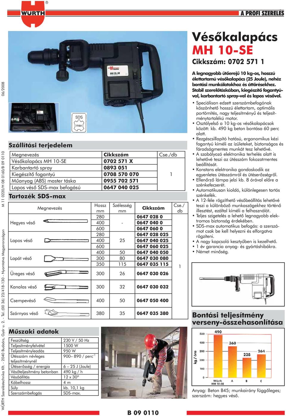 vésõ Lapos vésõ Lapát vésõ Megnevezés Hossz Szélesség mm mm 280 0647 028 0 400-0647 040 0 600 0647 060 0 280 0647 028 025 400 25 0647 040 025 600 0647 060 025 400 50 0647 040 050 300 80 0647 030 080