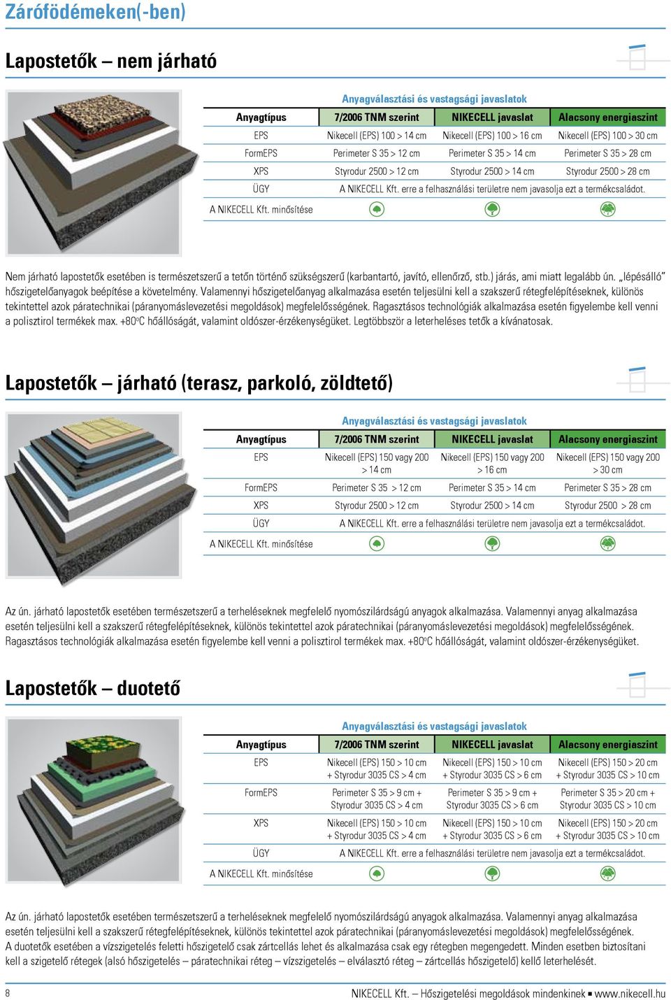 ) járás, ami miatt legalább ún. lépésálló hőszigetelőanyagok beépítése a követelmény.