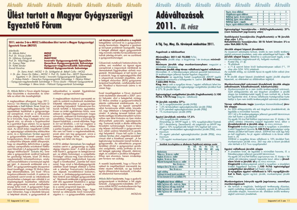 Egyéni + nappalis X X X X Kieg.tev. egyéni vállalkozó (többes váll.) X X Egészségügyi hozzájárulás EHO(Foglalkoztató): 27% (nem biztosított jogviszony után) 2011.