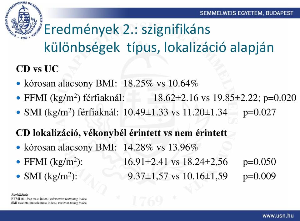 027 CD lokalizáció, vékonybél érintett vs nem érintett kórosan alacsony BMI: 14.28% vs 13.96% FFMI (kg/m 2 ): 16.91±2.41 vs 18.