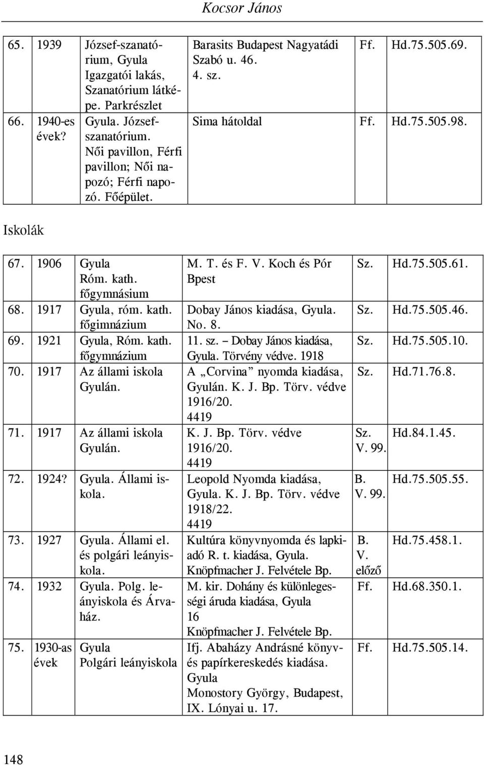 73. 1927 Gyula. Állami el. és polgári leányiskola. 74. 1932 Gyula. Polg. leányiskola és Árvaház. 75. 1930-as Gyula Polgári leányiskola Kocsor János Barasits Budapest Nagyatádi Szabó u. 46. 4. sz. Hd.