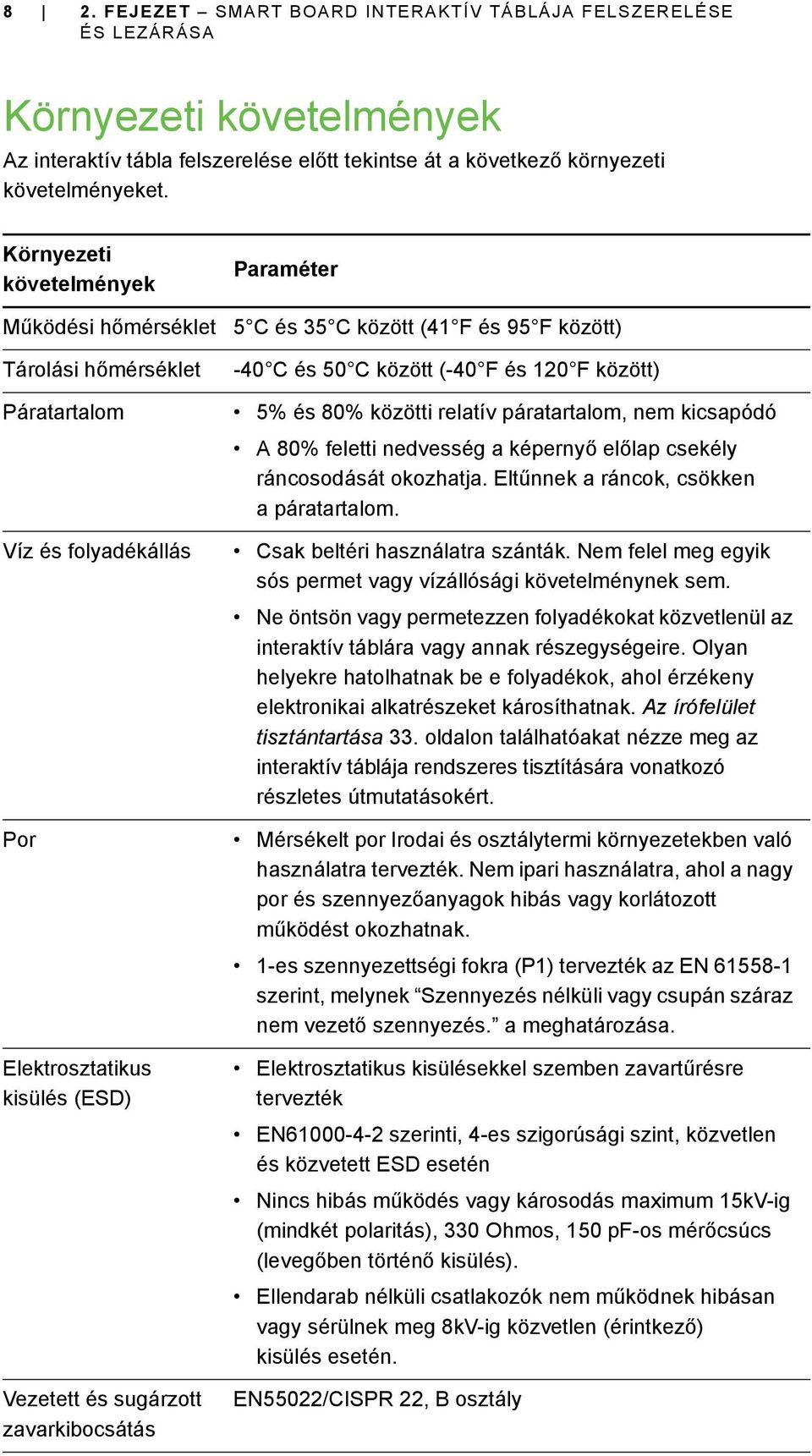 között (41 F és 95 F között) -40 C és 50 C között (-40 F és 120 F között) 5% és 80% közötti relatív páratartalom, nem kicsapódó A 80% feletti nedvesség a képernyő előlap csekély ráncosodását