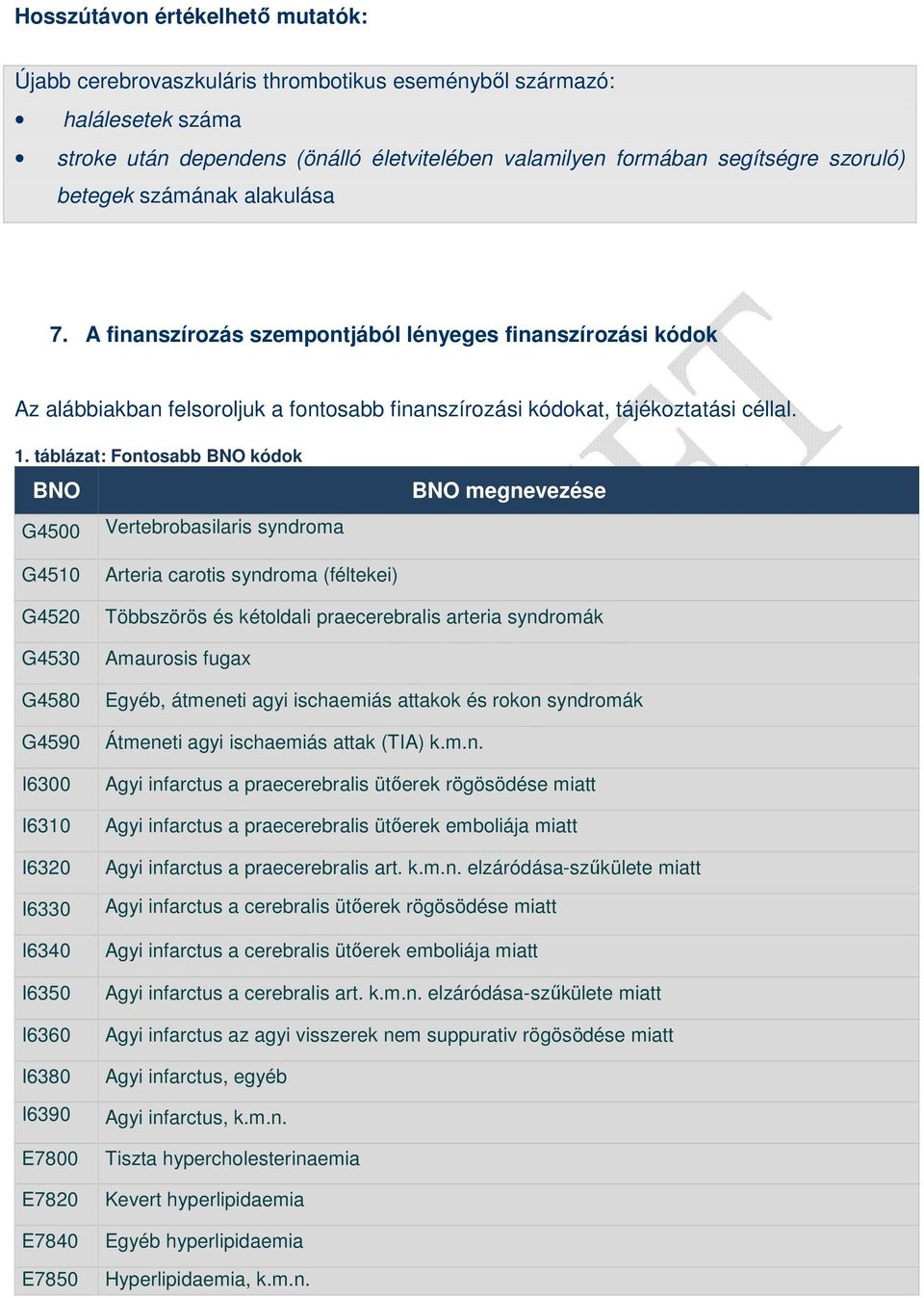 táblázat: Fontosabb BNO kódok BNO G4500 Vertebrobasilaris syndroma BNO megnevezése G4510 G4520 G4530 G4580 G4590 I6300 I6310 I6320 I6330 I6340 I6350 I6360 I6380 I6390 E7800 E7820 E7840 E7850 Arteria