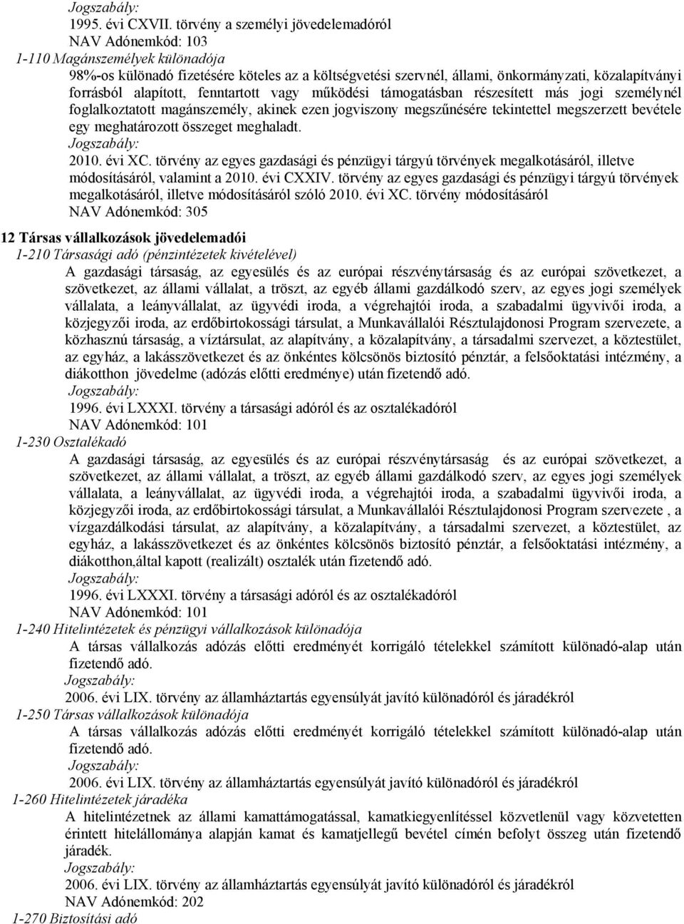 alapított, fenntartott vagy működési támogatásban részesített más jogi személynél foglalkoztatott magánszemély, akinek ezen jogviszony megszűnésére tekintettel megszerzett bevétele egy meghatározott