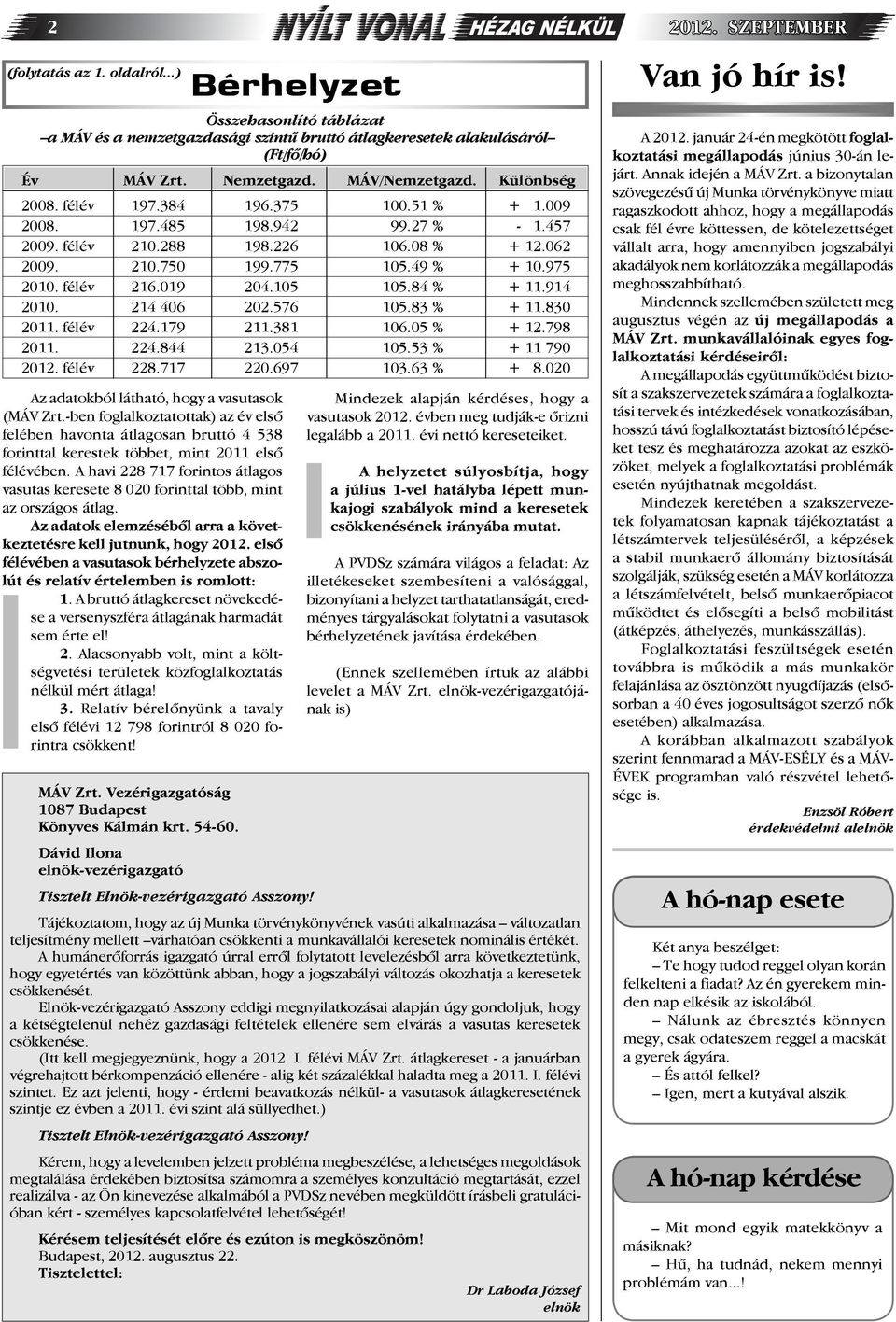 84 % + 11.914 2010. 214 406 202.576 105.83 % + 11.830 2011. félév 224.179 211.381 106.05 % + 12.798 2011. 224.844 213.054 105.53 % + 11 790 2012. félév 228.717 220.697 103.63 % + 8.