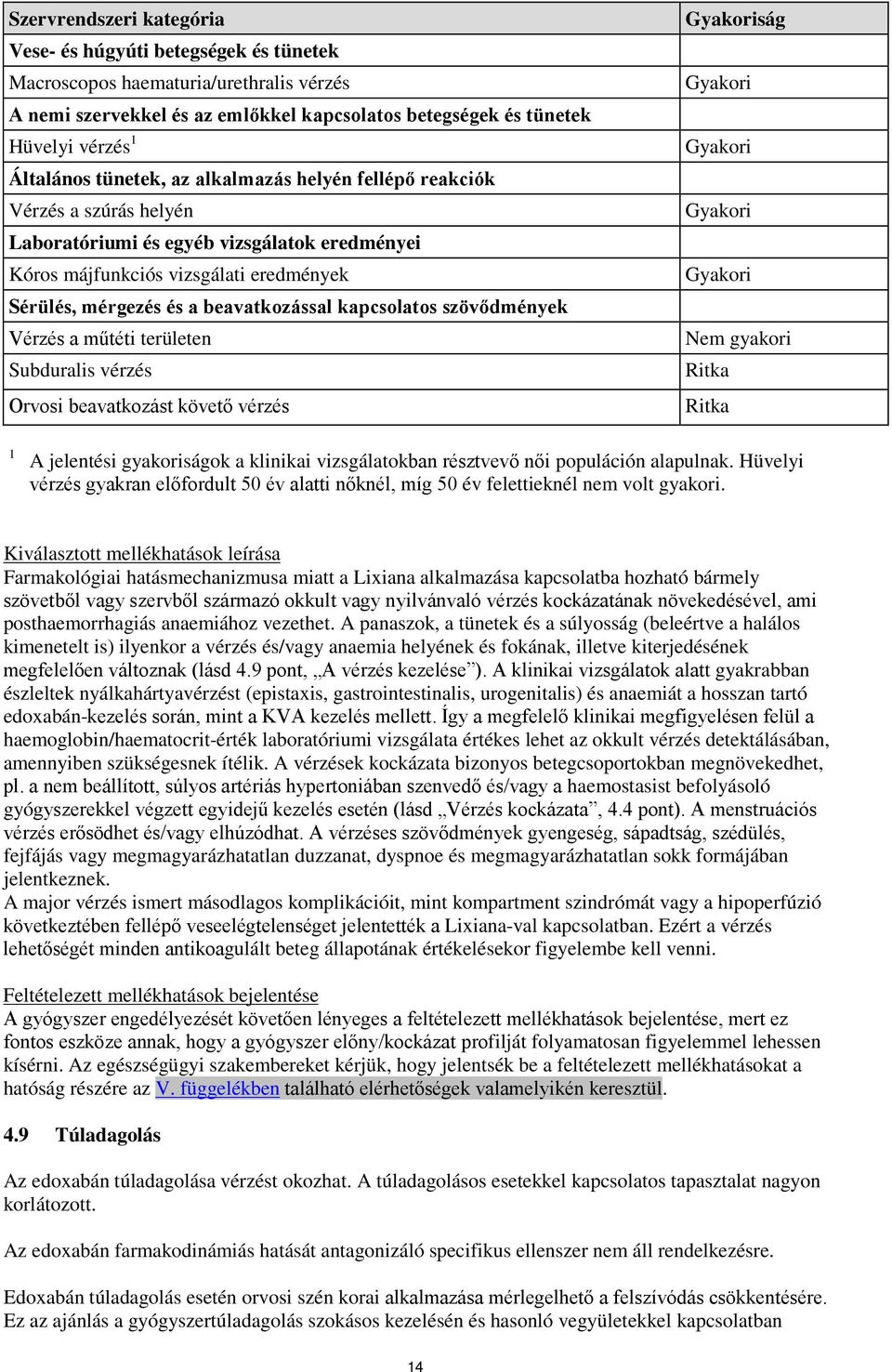 kapcsolatos szövődmények Vérzés a műtéti területen Subduralis vérzés Orvosi beavatkozást követő vérzés Gyakoriság Gyakori Gyakori Gyakori Gyakori Nem gyakori Ritka Ritka 1 A jelentési gyakoriságok a