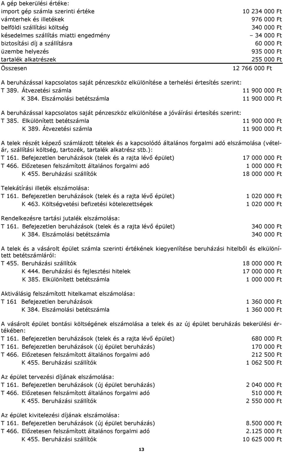 értesítés szerint: T 389. Átvezetési számla 11 900 000 Ft K 384. Elszámolási betétszámla 11 900 000 Ft A beruházással kapcsolatos saját pénzeszköz elkülönítése a jóváírási értesítés szerint: T 385.