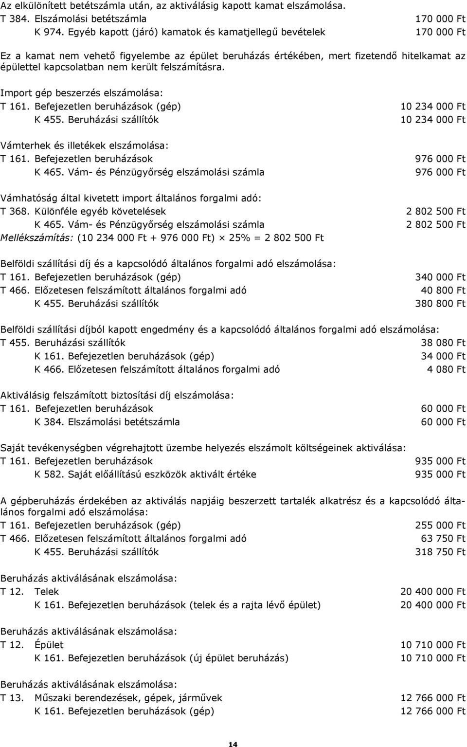 került felszámításra. Import gép beszerzés elszámolása: T 161. Befejezetlen beruházások (gép) K 455. Beruházási szállítók 10 234 000 Ft 10 234 000 Ft Vámterhek és illetékek elszámolása: T 161.