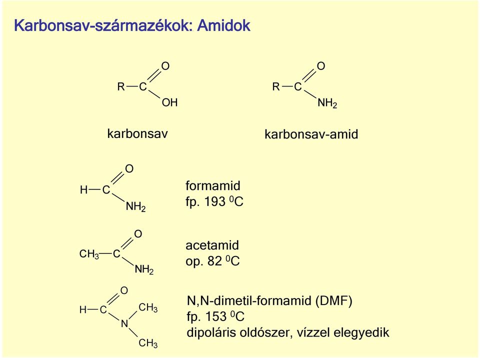 193 0 H 3 NH 2 acetamid op.