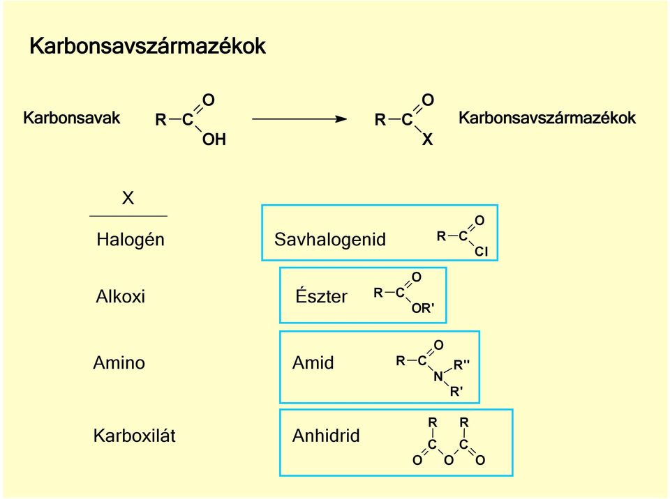 Halogén Savhalogenid l Alkoxi