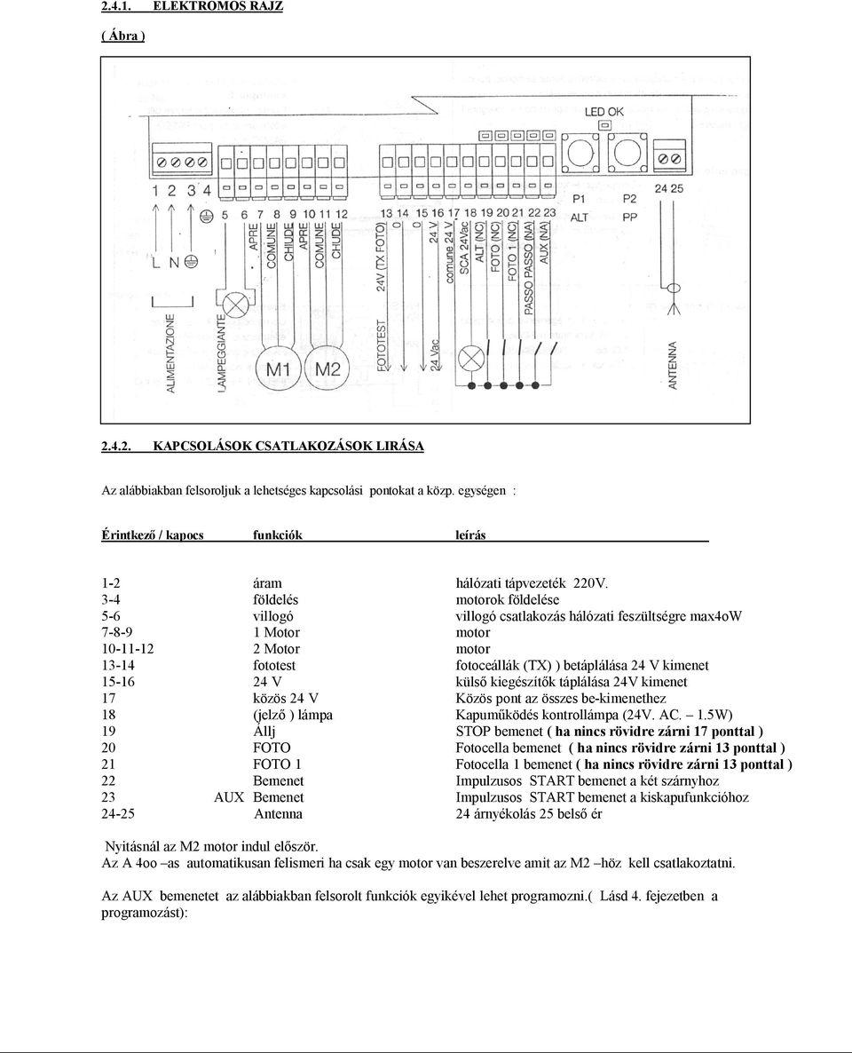 3-4 földelés motorok földelése 5-6 villogó villogó csatlakozás hálózati feszültségre max4ow 7-8-9 1 Motor motor 10-11-12 2 Motor motor 13-14 fototest fotoceállák (TX) ) betáplálása 24 V kimenet 15-16