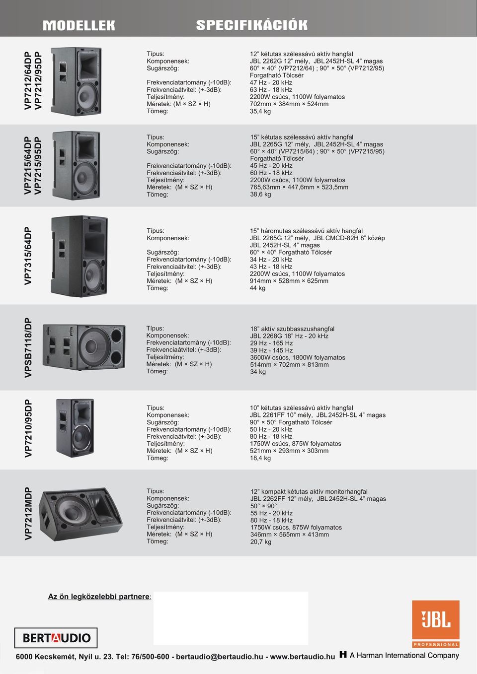 (VP7215/95) Forgatható Tölcsér 45 Hz - 20 khz 60 Hz - 18 khz 2200W csúcs, 1100W folyamatos 765,63mm 447,6mm 523,5mm 38,6 kg VP7315/64DP 15 háromutas szélessávú aktív hangfal JBL 2265G 12 mély, JBL