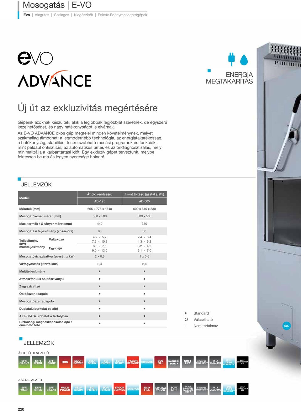 Az E-VO ADVANCE okos gép megfelel minden követelménynek, melyet szakmailag álmodhat: a legmodernebb technológia, az energiatakarékosság, a hatékonyság, stabilitás, testre szabható mosási programok és