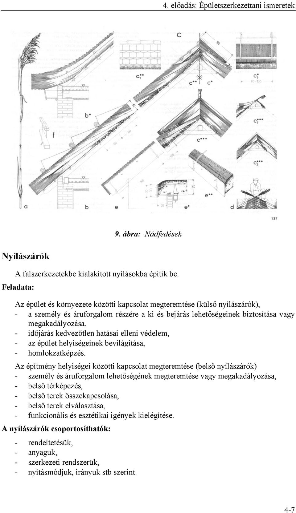 kedvezőtlen hatásai elleni védelem, - az épület helyiségeinek bevilágítása, - homlokzatképzés.