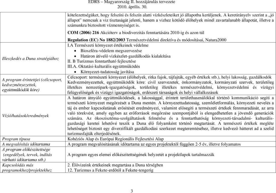 A keretirányelv szerint a jó állapot nemcsak a víz tisztaságát jelenti, hanem a vízhez kötődő élőhelyek minél zavartalanabb állapotát, illetve a számunkra biztosított vízmennyiséget is.