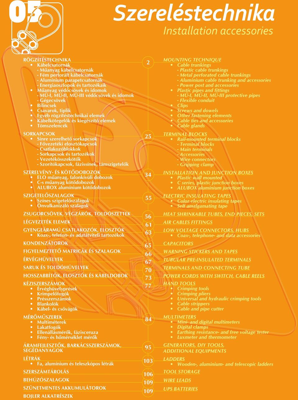 Sínre szerelhető sorkapcsok - Fővezetéki elosztókapcsok - Csatlakozóblokkok - Sorkapcsok és tartozékok - Vezetékösszekötők - Szorítókapcsok, fázissínek, támszigetelők SZERELVÉNY- ÉS KÖTŐDOBOZOK ELO