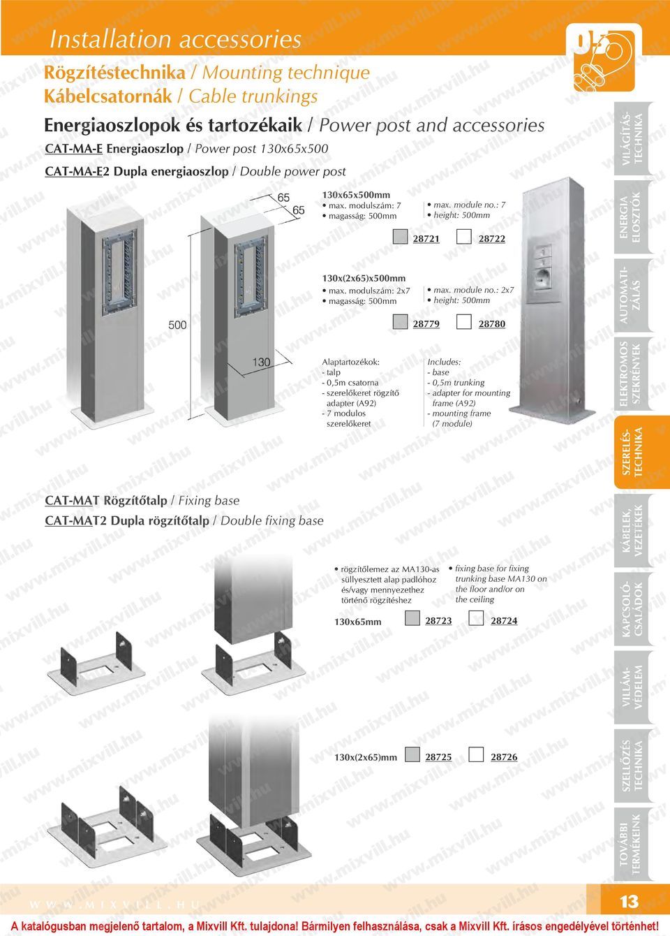 : 7 height: 0mm 871 87 1x(x65)x0mm max. modulszám: x7 magasság: 0mm max. module no.