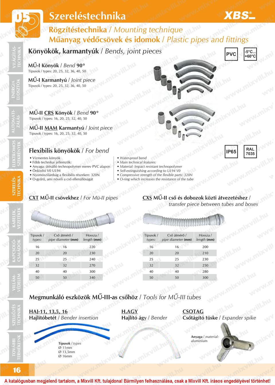 .. +60 C MŰ-II CRS Könyök / Bend 90 Típusok / types:, 0, 5, 3,, MŰ-II MAM Karmantyú / Joint piece Típusok / types:, 0, 5, 3,, Flexibilis könyökök / For bend Vízmentes könyök Főbb technikai jellemzők: