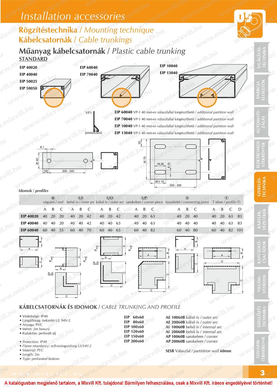 kiegészíthető / additional partition wall EIP 1 VP-1 mm-es válaszfallal kiegészíthető / additional partition wall Idomok / profiles EIP 00 EIP 0 EIP 600 (K) végzáró / end A 60 B 0 C 0 0 55 (UI) belső